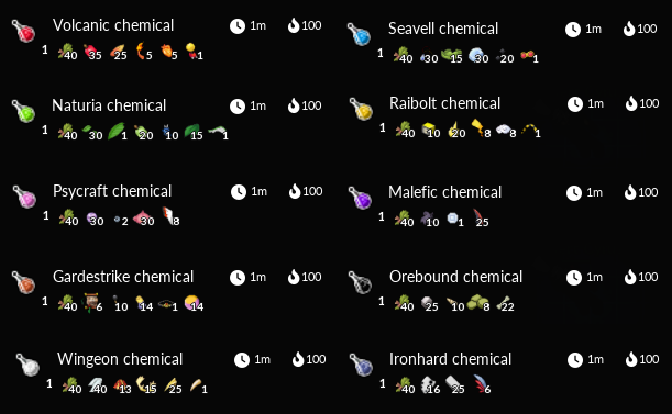 Chemical1.png