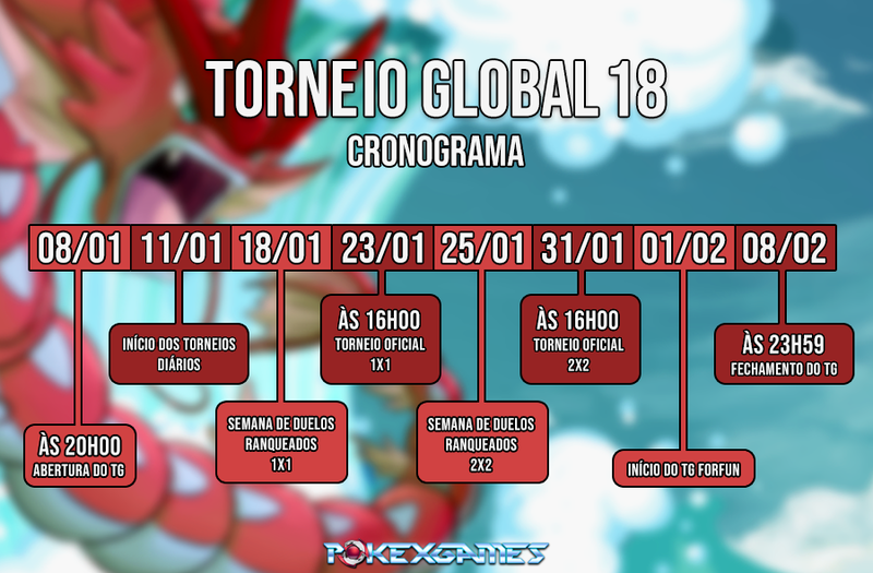 Arquivo:Cronograma Torneio Global 18.png