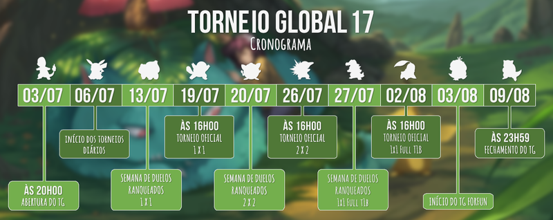Arquivo:Cronograma Torneio Global 17.png