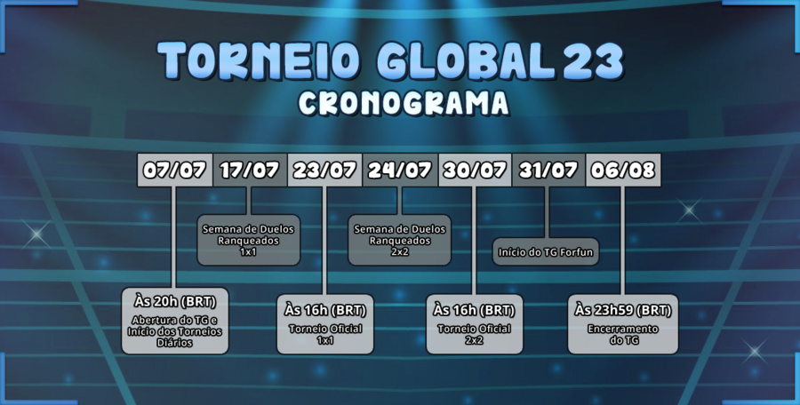 Torneio Global 23- Cronograma.png